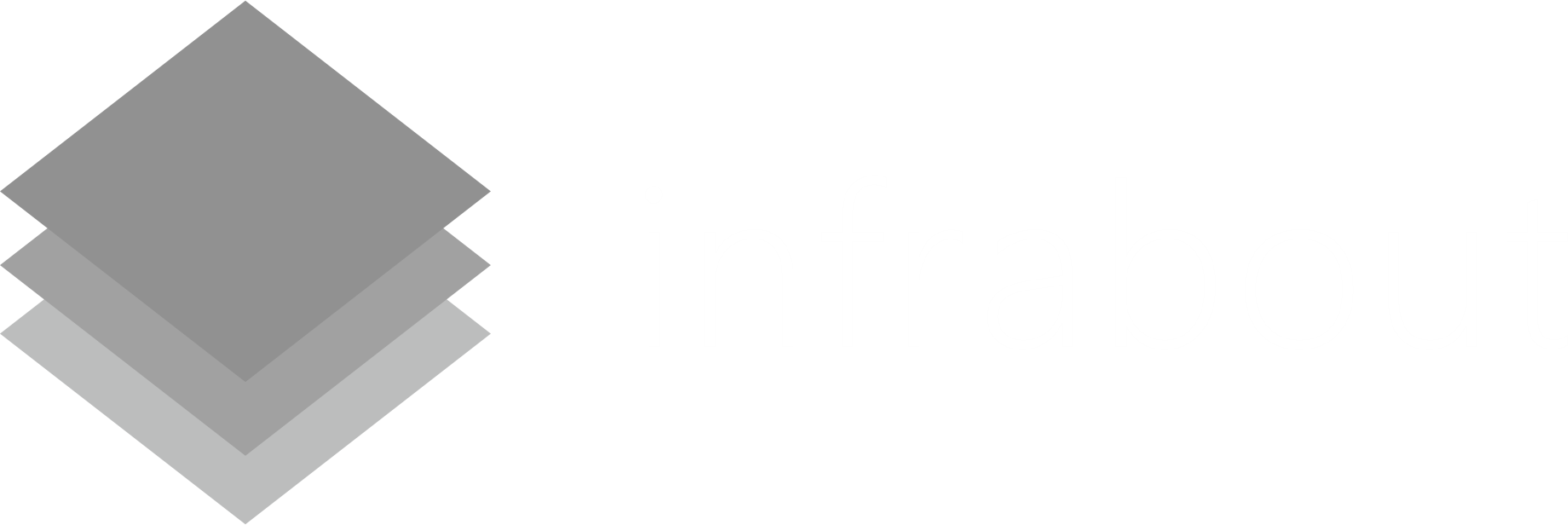 Infrabout